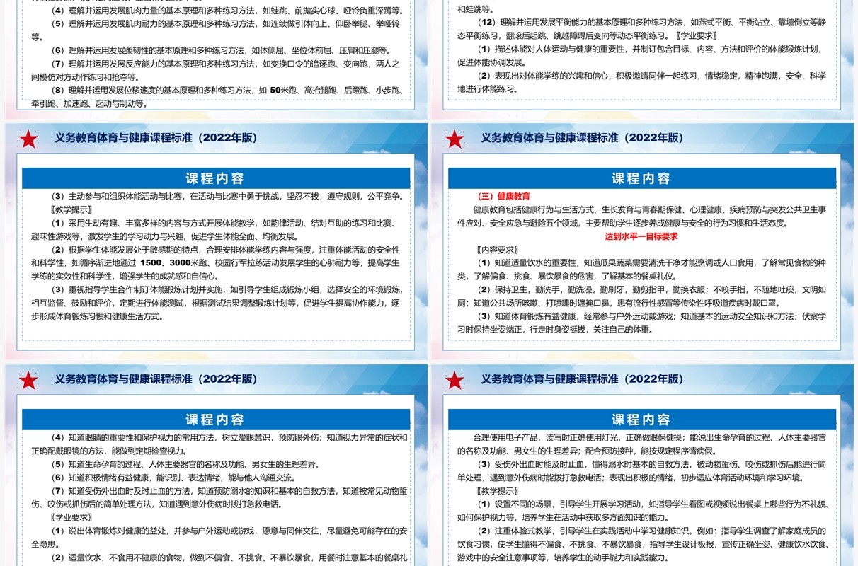 《义务教育体育与健康课程标准（2022年版）》全文解读ppt课件