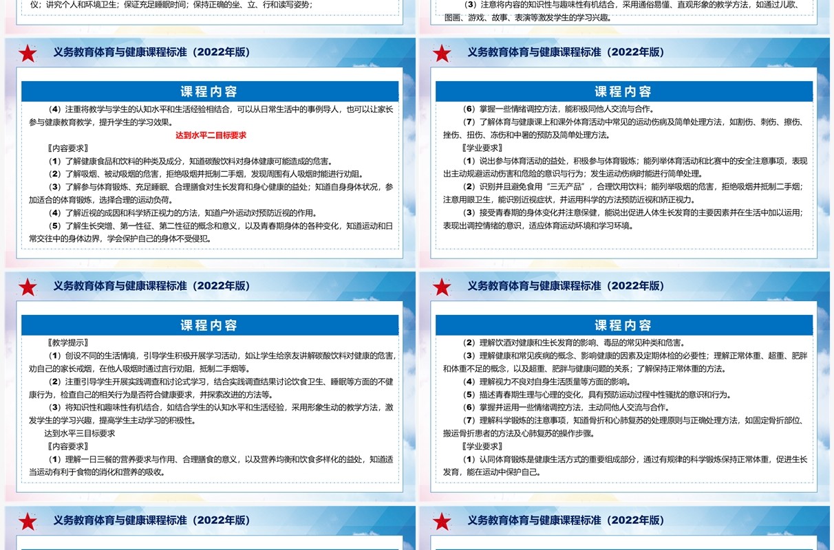 《义务教育体育与健康课程标准（2022年版）》全文解读ppt课件