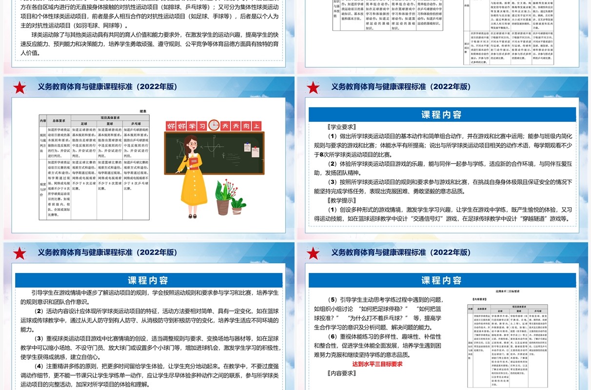 《义务教育体育与健康课程标准（2022年版）》全文解读ppt课件