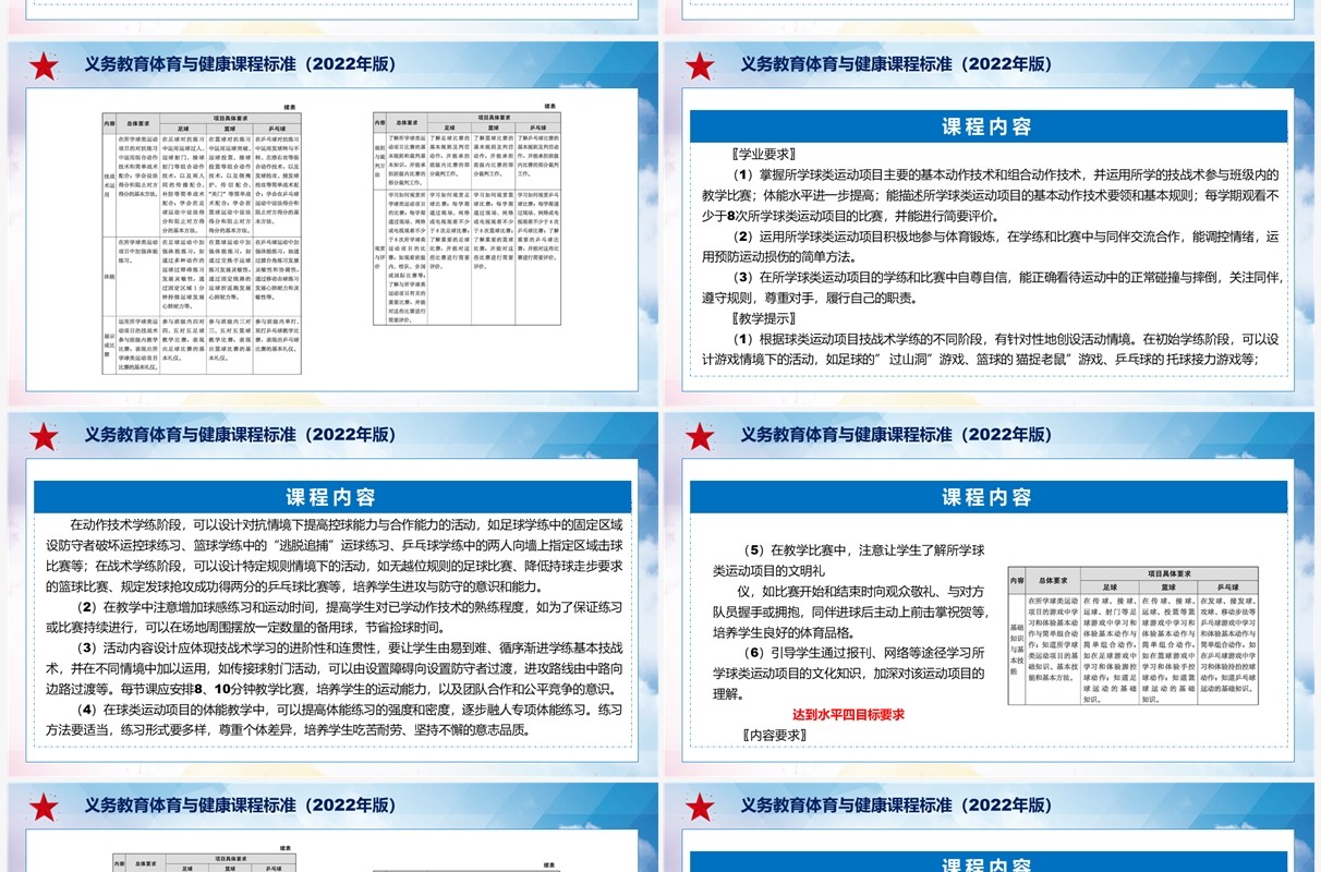 《义务教育体育与健康课程标准（2022年版）》全文解读ppt课件