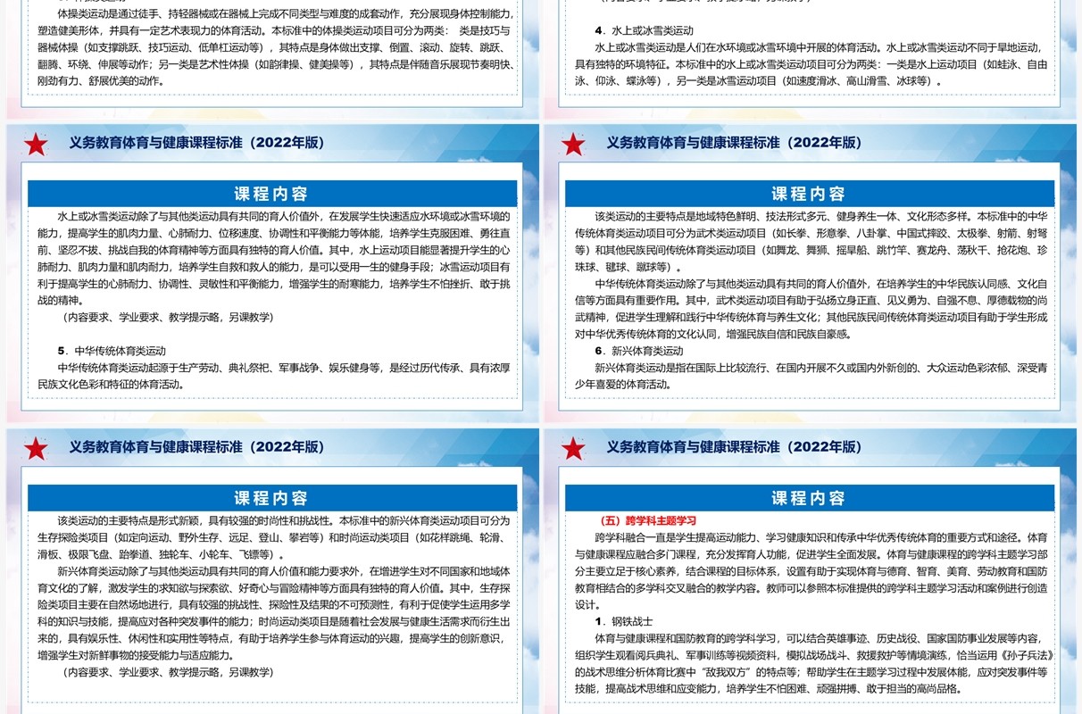 《义务教育体育与健康课程标准（2022年版）》全文解读ppt课件