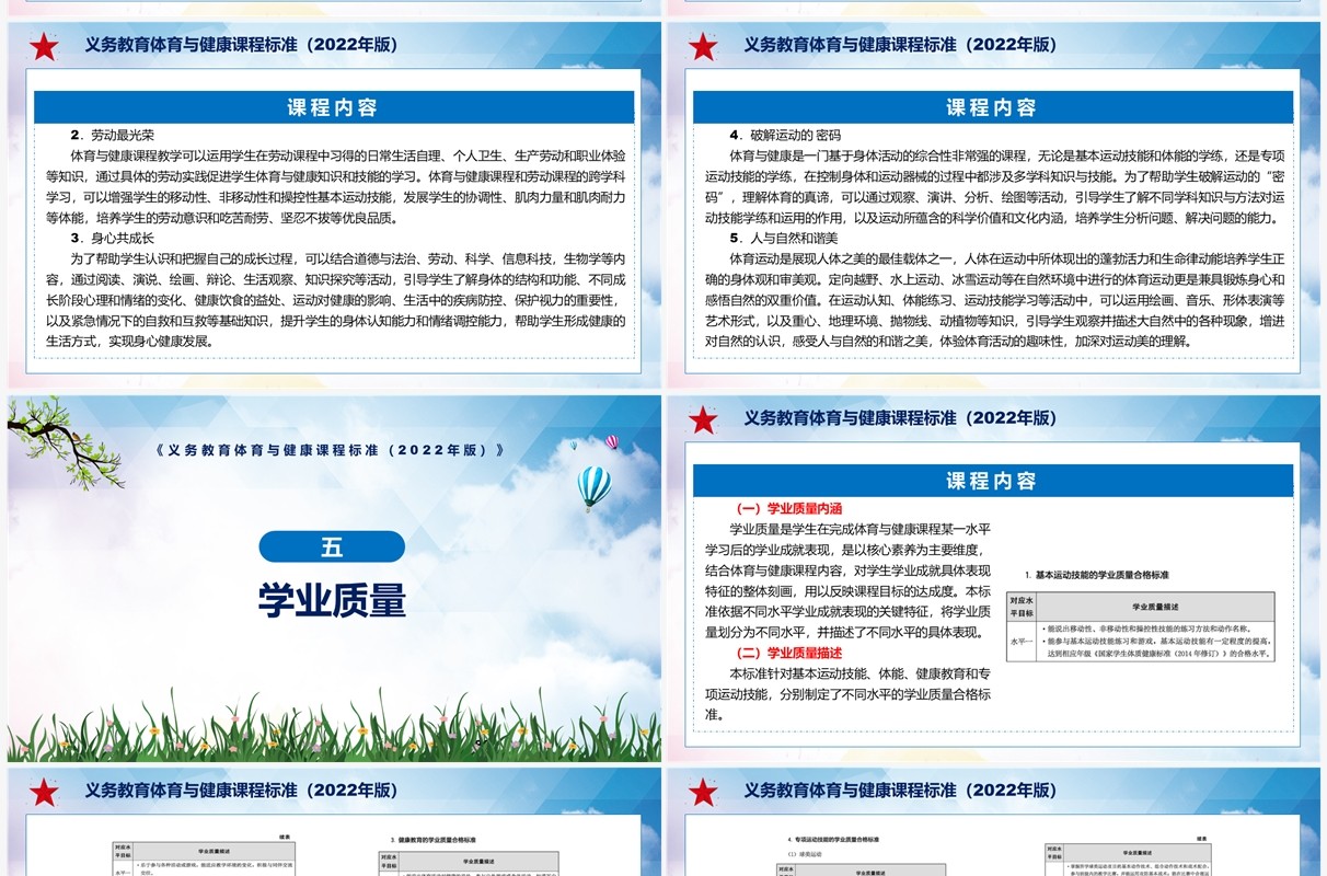 《义务教育体育与健康课程标准（2022年版）》全文解读ppt课件