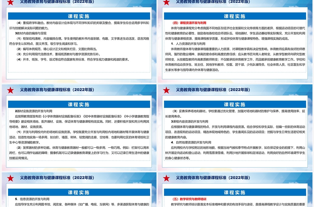 《义务教育体育与健康课程标准（2022年版）》全文解读ppt课件