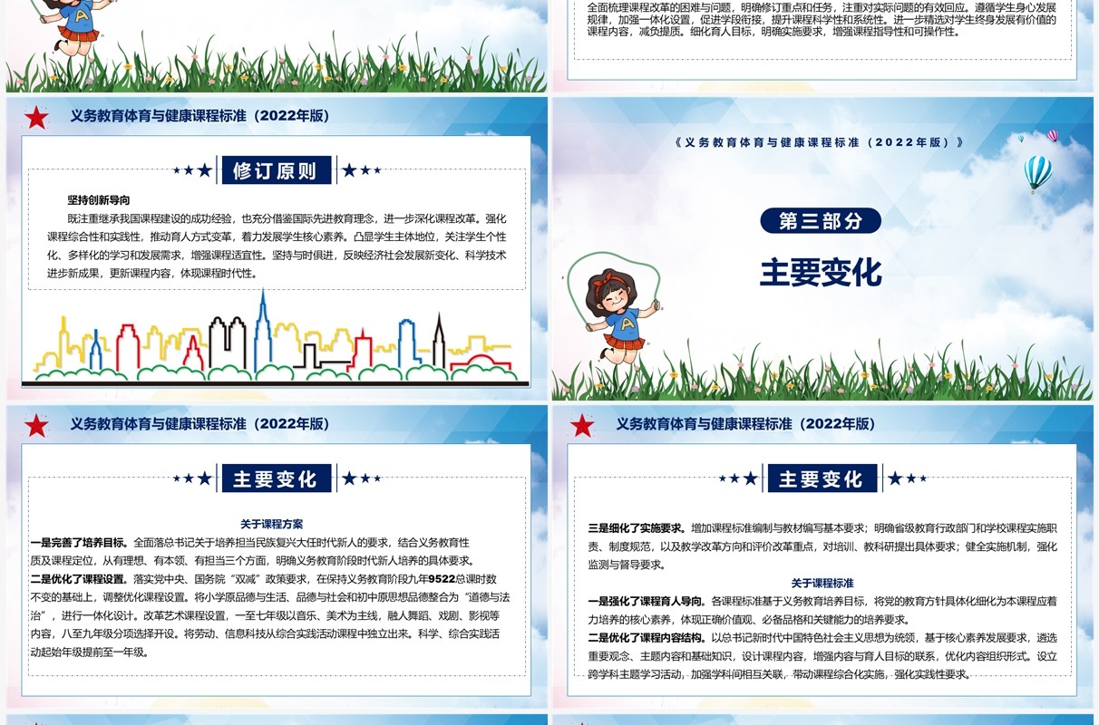 《义务教育体育与健康课程标准（2022年版）》全文解读ppt课件
