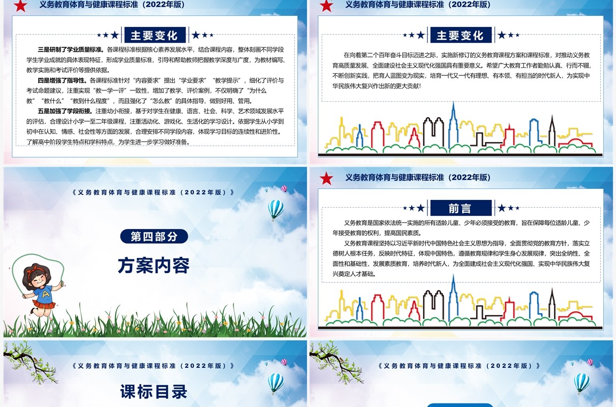 《义务教育体育与健康课程标准（2022年版）》全文解读ppt课件