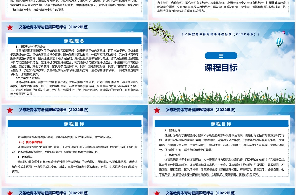 《义务教育体育与健康课程标准（2022年版）》全文解读ppt课件