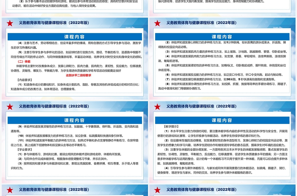《义务教育体育与健康课程标准（2022年版）》全文解读ppt课件