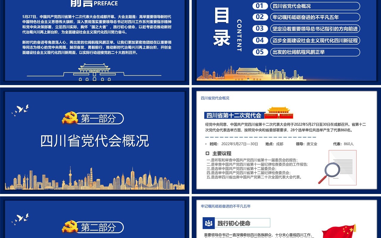 中国共产党四川省第十二次代表大会PPT模板