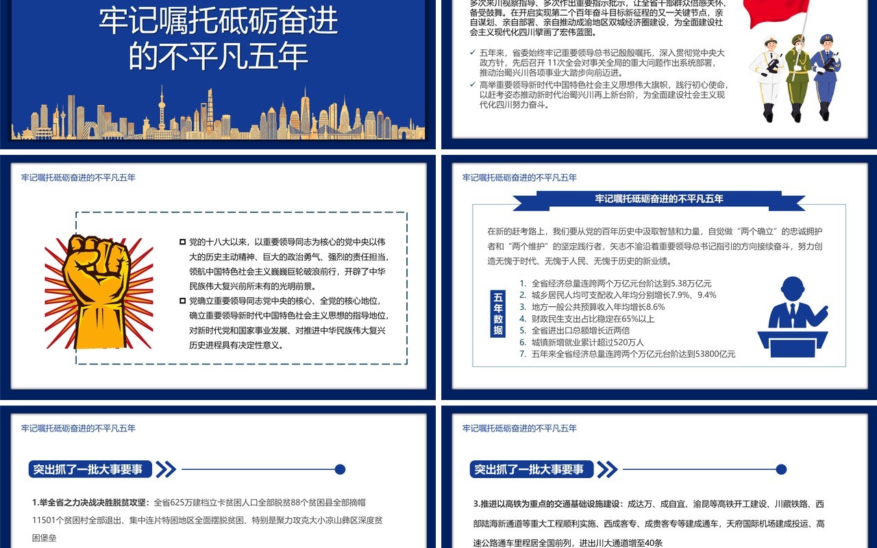 中国共产党四川省第十二次代表大会PPT模板