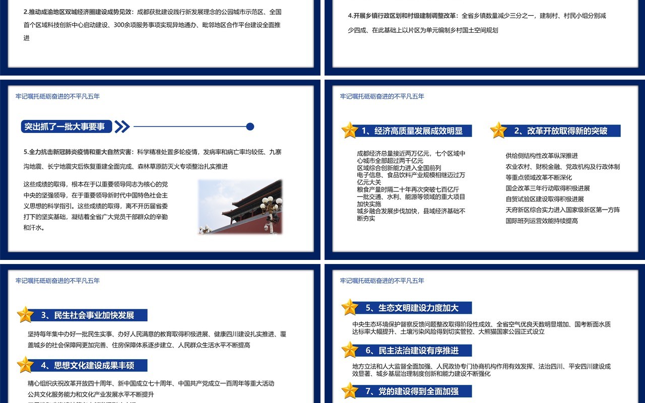 中国共产党四川省第十二次代表大会PPT模板