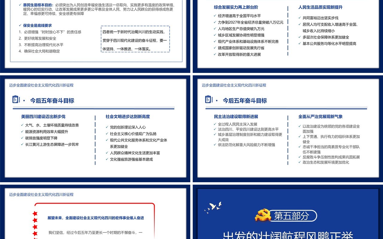 中国共产党四川省第十二次代表大会PPT模板