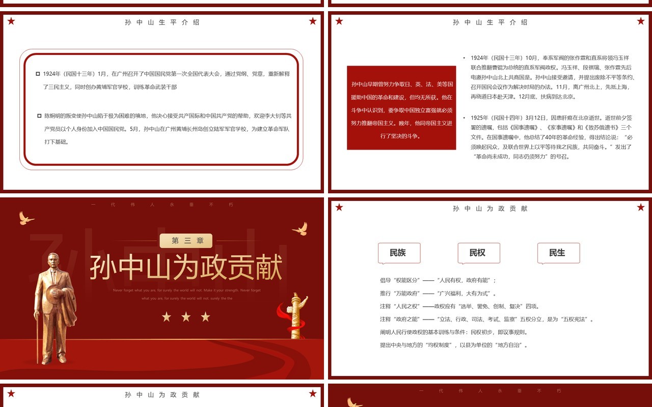 红色简约创意孙中山逝世97周年介绍PPT模板