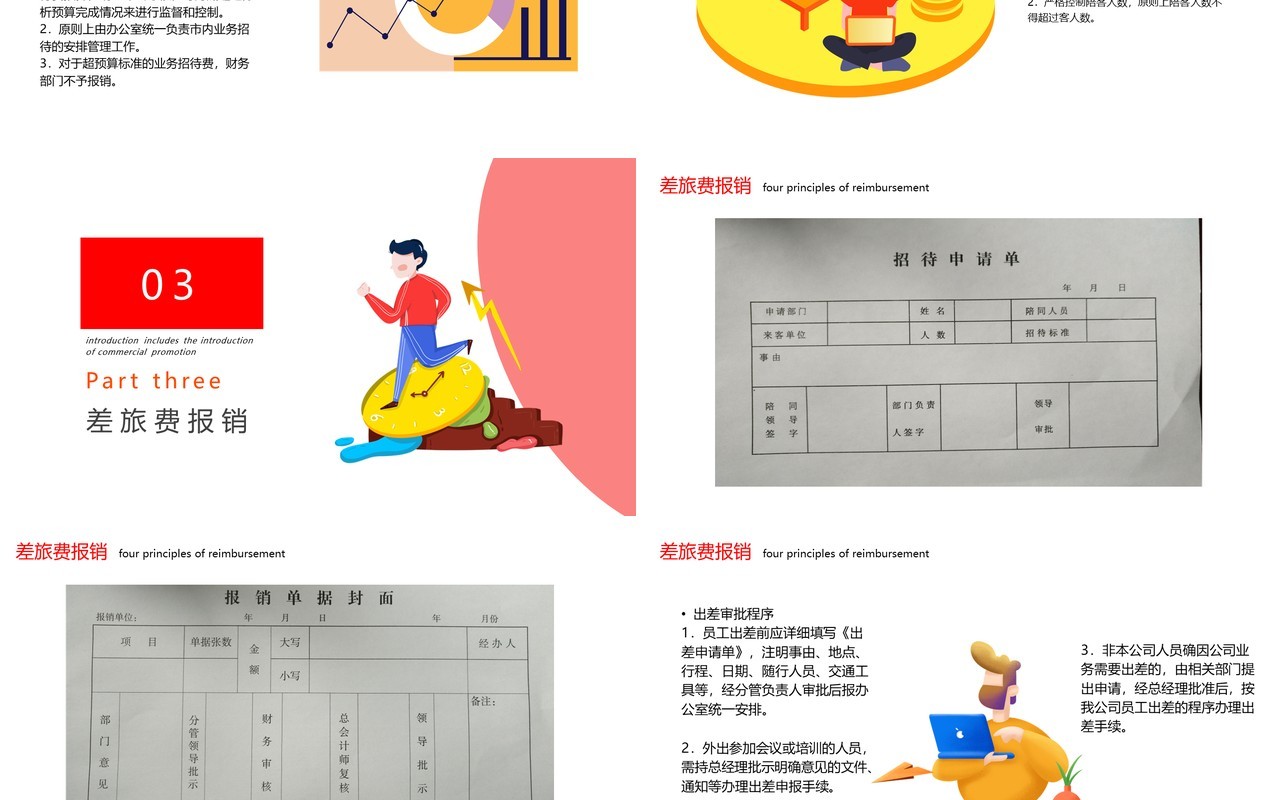 时尚企业财务报销流程培训课件PPT模板