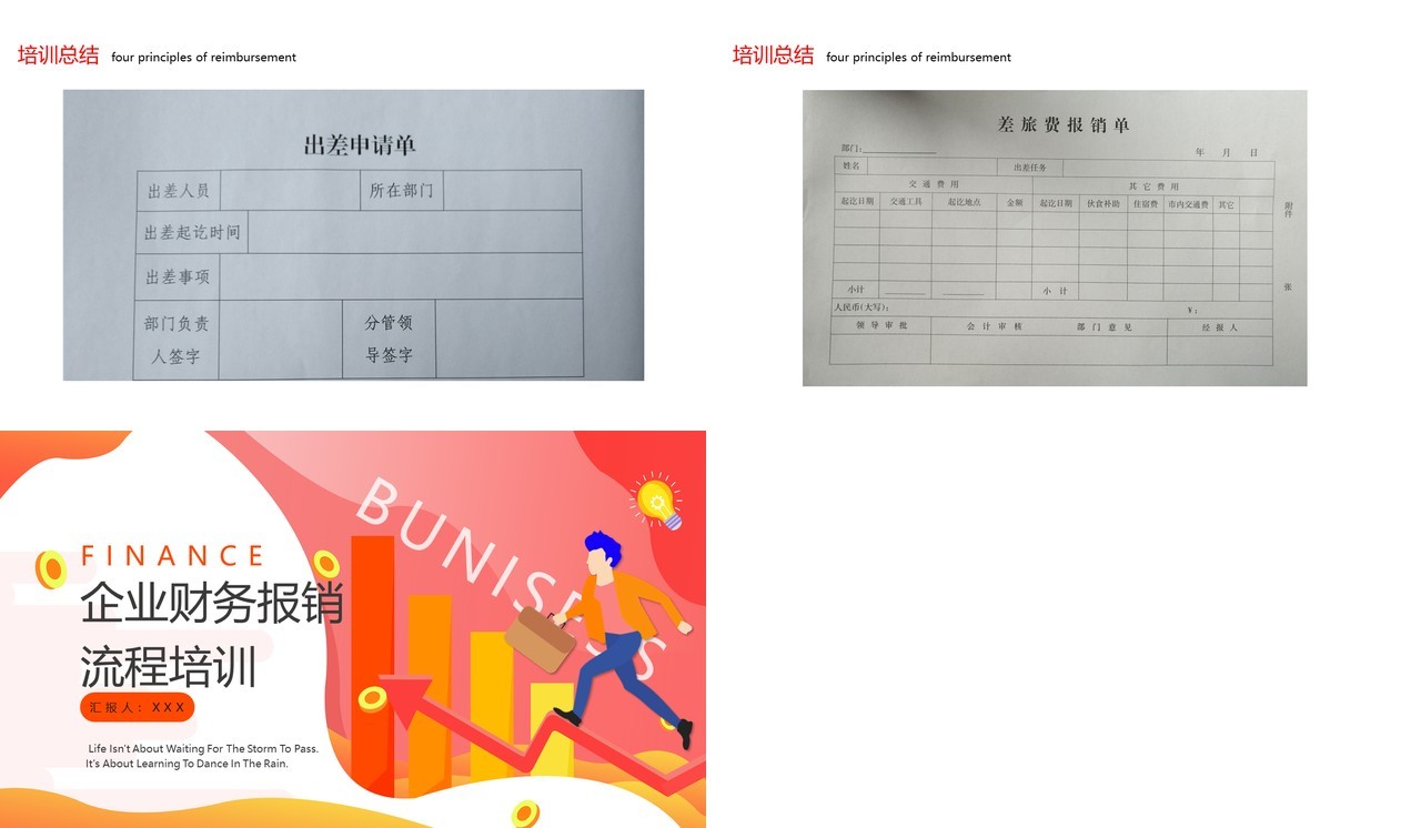 时尚企业财务报销流程培训课件PPT模板