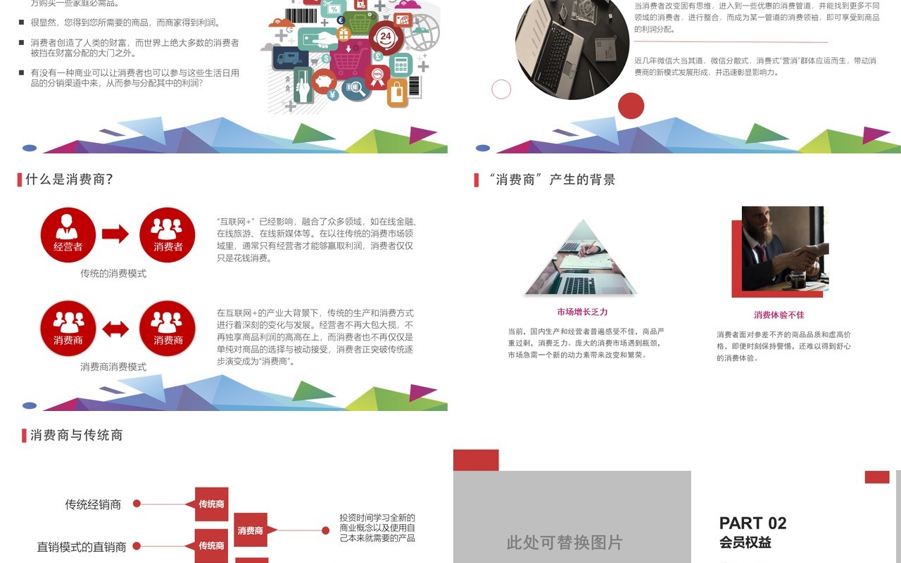 2020新零售商业模式计划PPT模板