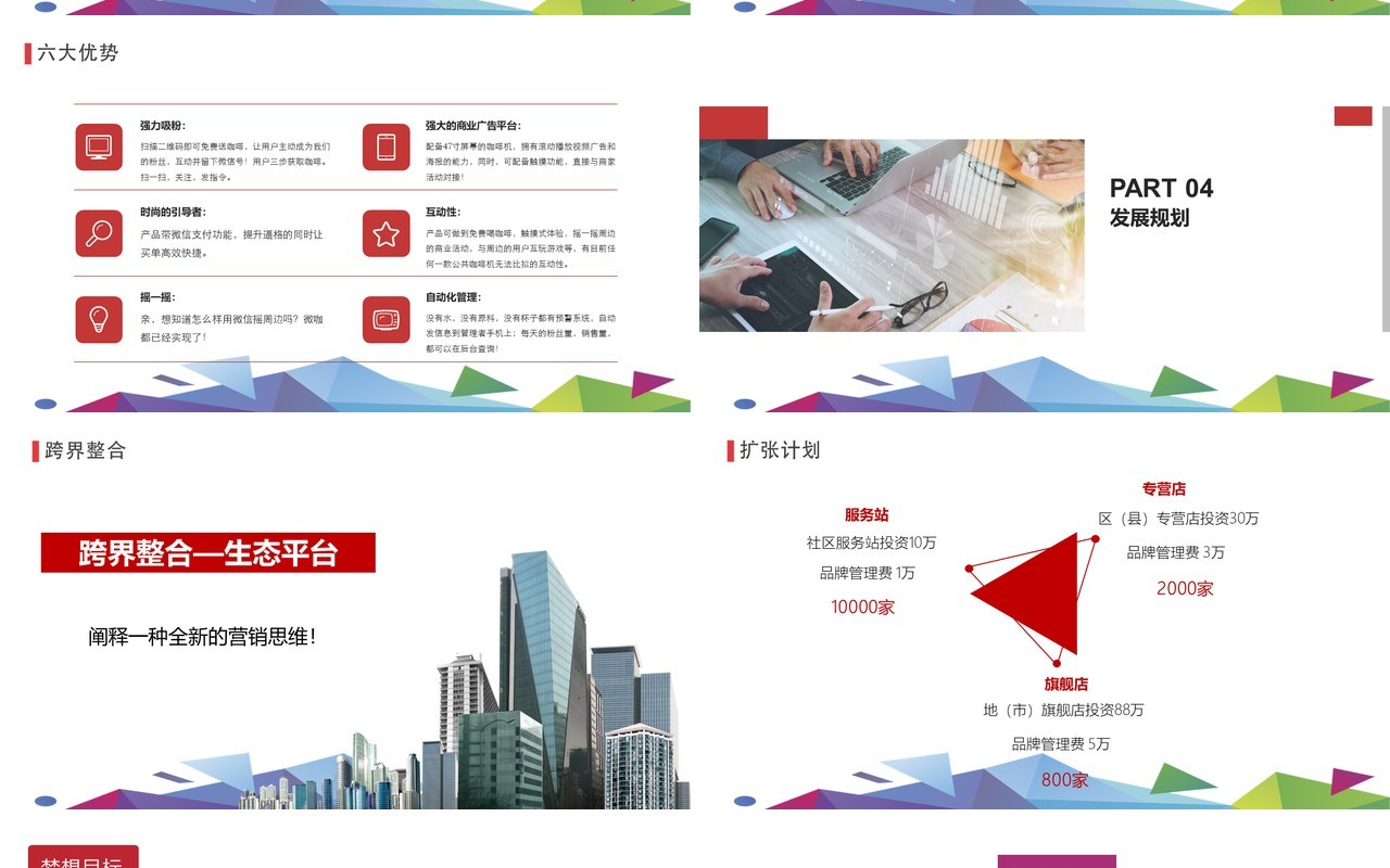 2020新零售商业模式计划PPT模板