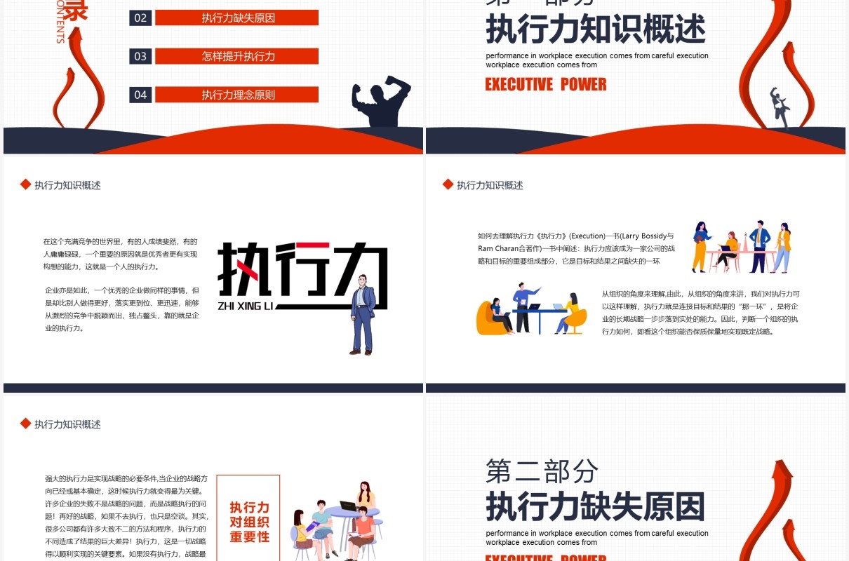 企业管理员工职场执行力培训动态PPT模板