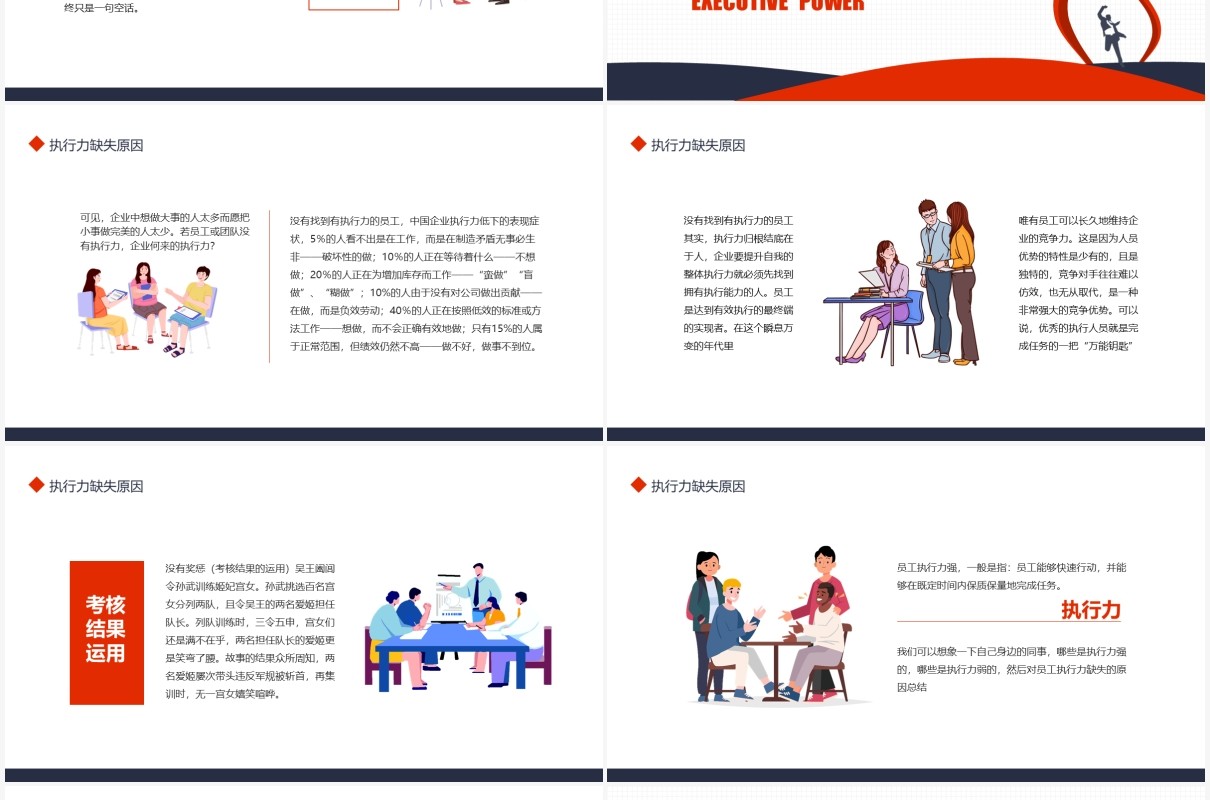 企业管理员工职场执行力培训动态PPT模板