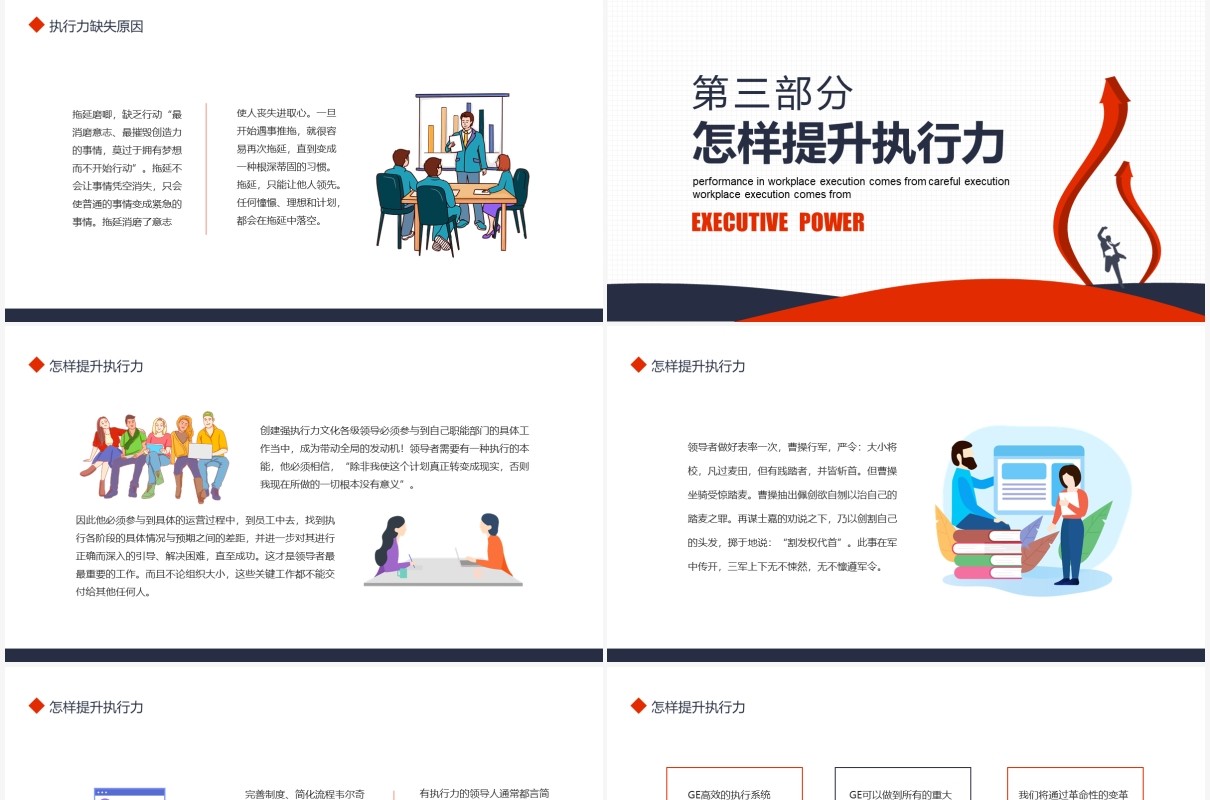 企业管理员工职场执行力培训动态PPT模板