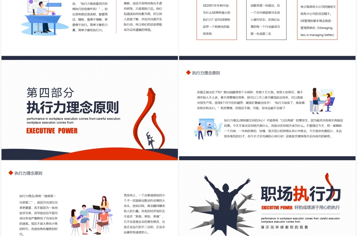 企业管理员工职场执行力培训动态PPT模板