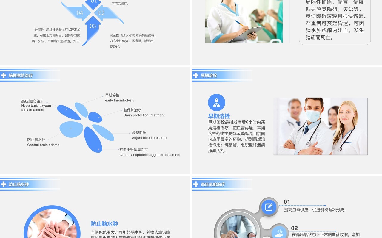 脑梗塞护理查房课件培训通用动态PPT模板