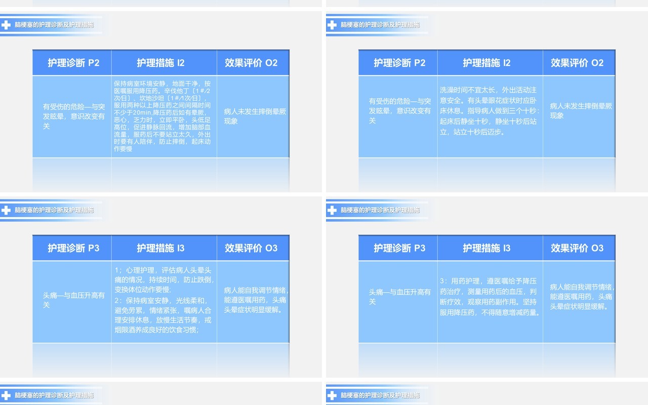 脑梗塞护理查房课件培训通用动态PPT模板