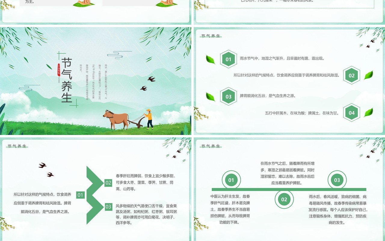 绿色清新卡通风二十四节气之雨水PPT模板