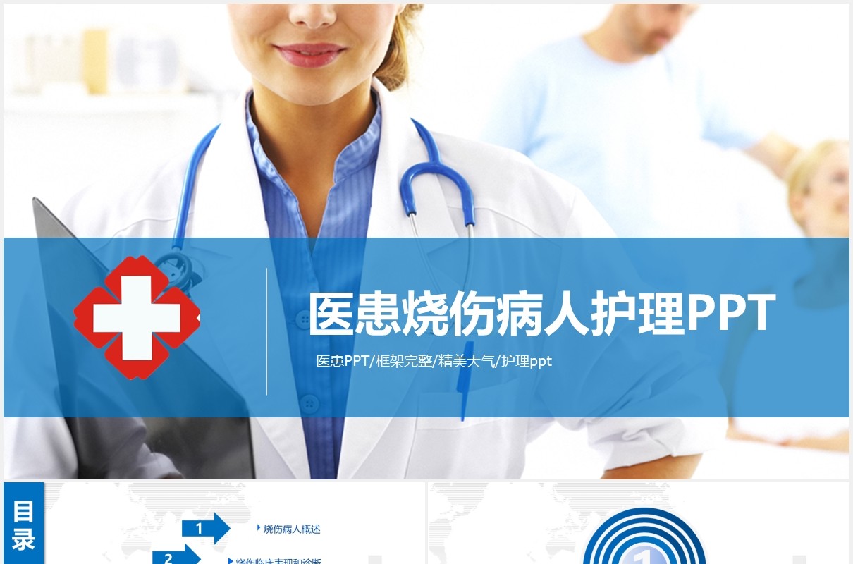 医疗医院医生医患烧伤病人护理培训PPT模板