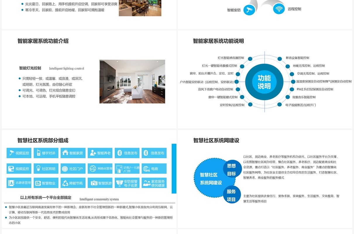 蓝色智慧社区一体化解决方案PPT模板