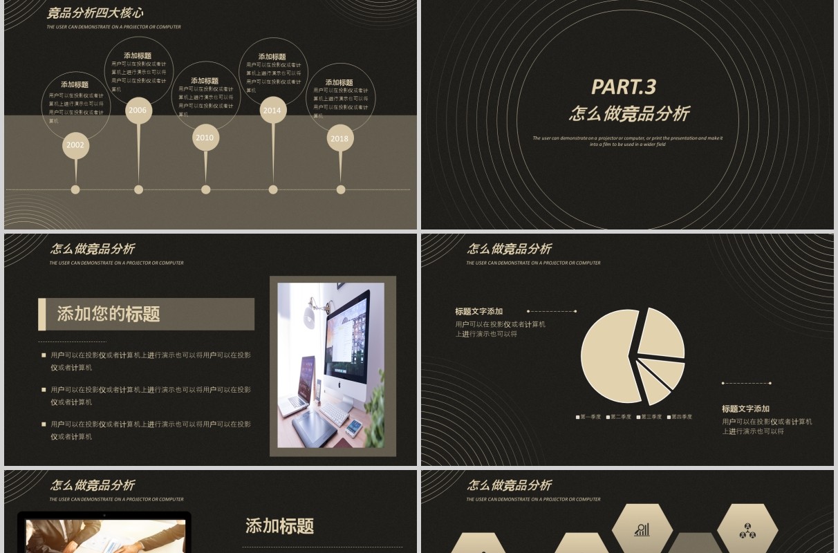 黑色公司企业竞品分析培训报告PPT模板