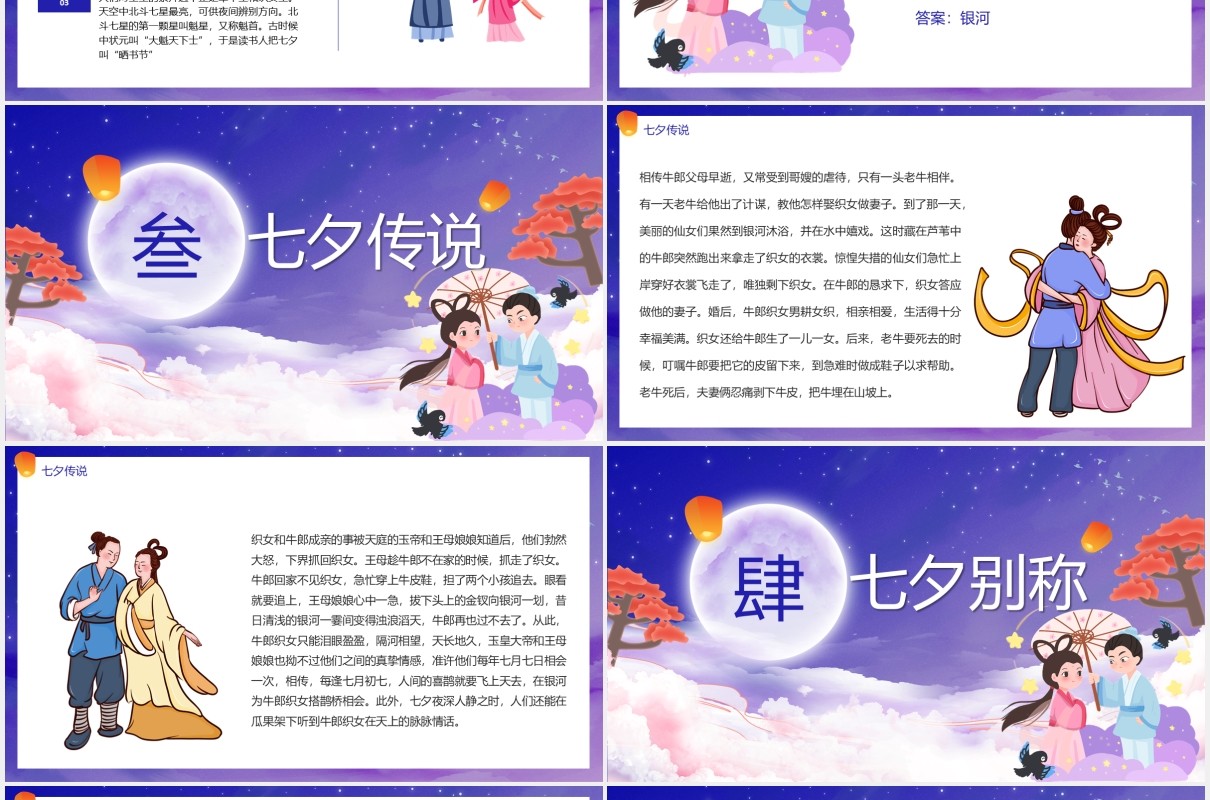 蓝色情定七夕情人节主题介绍PPT模板