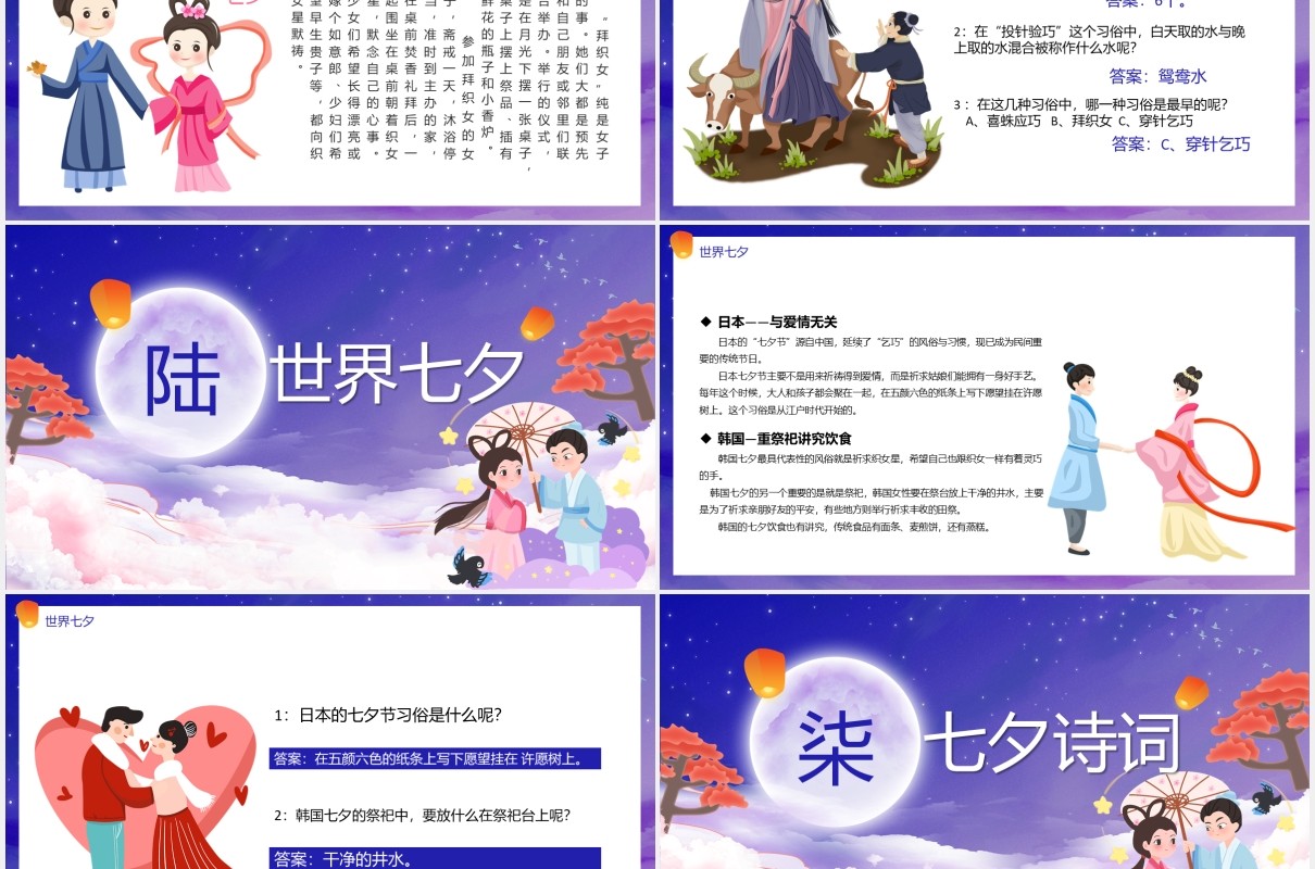 蓝色情定七夕情人节主题介绍PPT模板