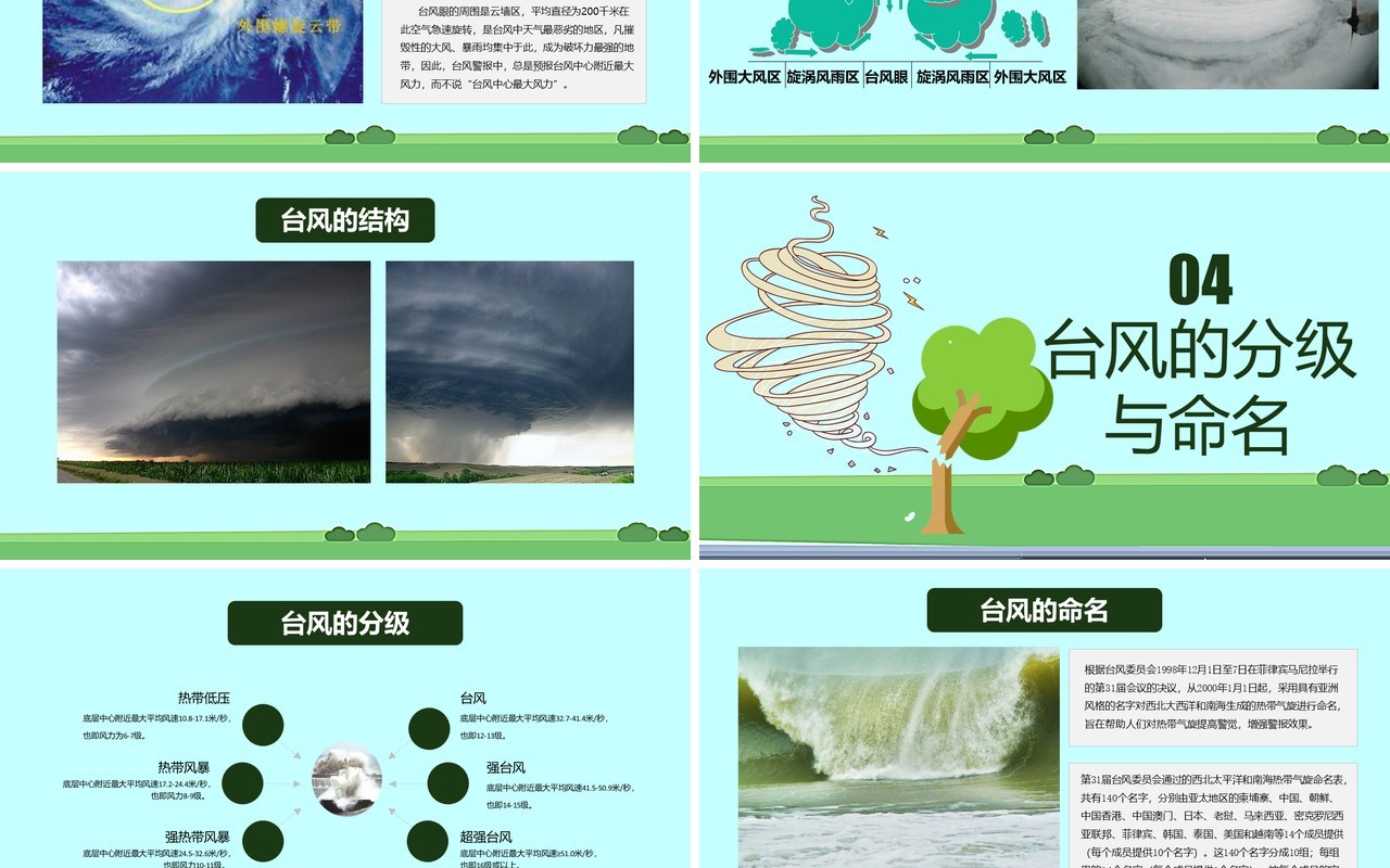 防汛防台风讲座培训课件PPT模板