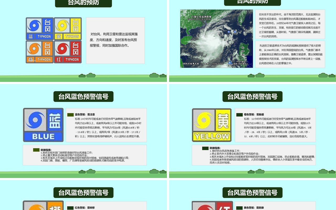 防汛防台风讲座培训课件PPT模板