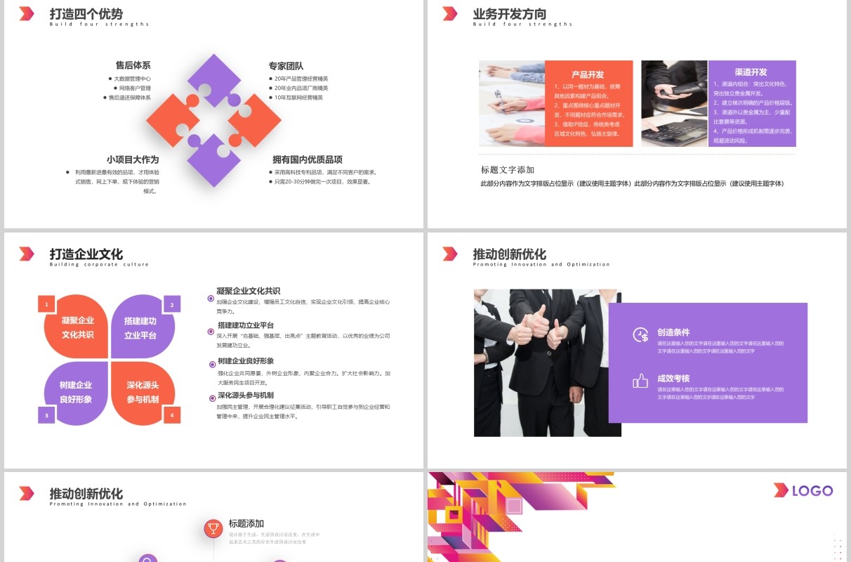 彩色经营分析工作思路汇报总结PPT模板