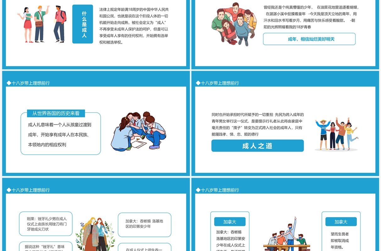 十八岁带上理想前行相信灿烂美好明天动态PPT模板