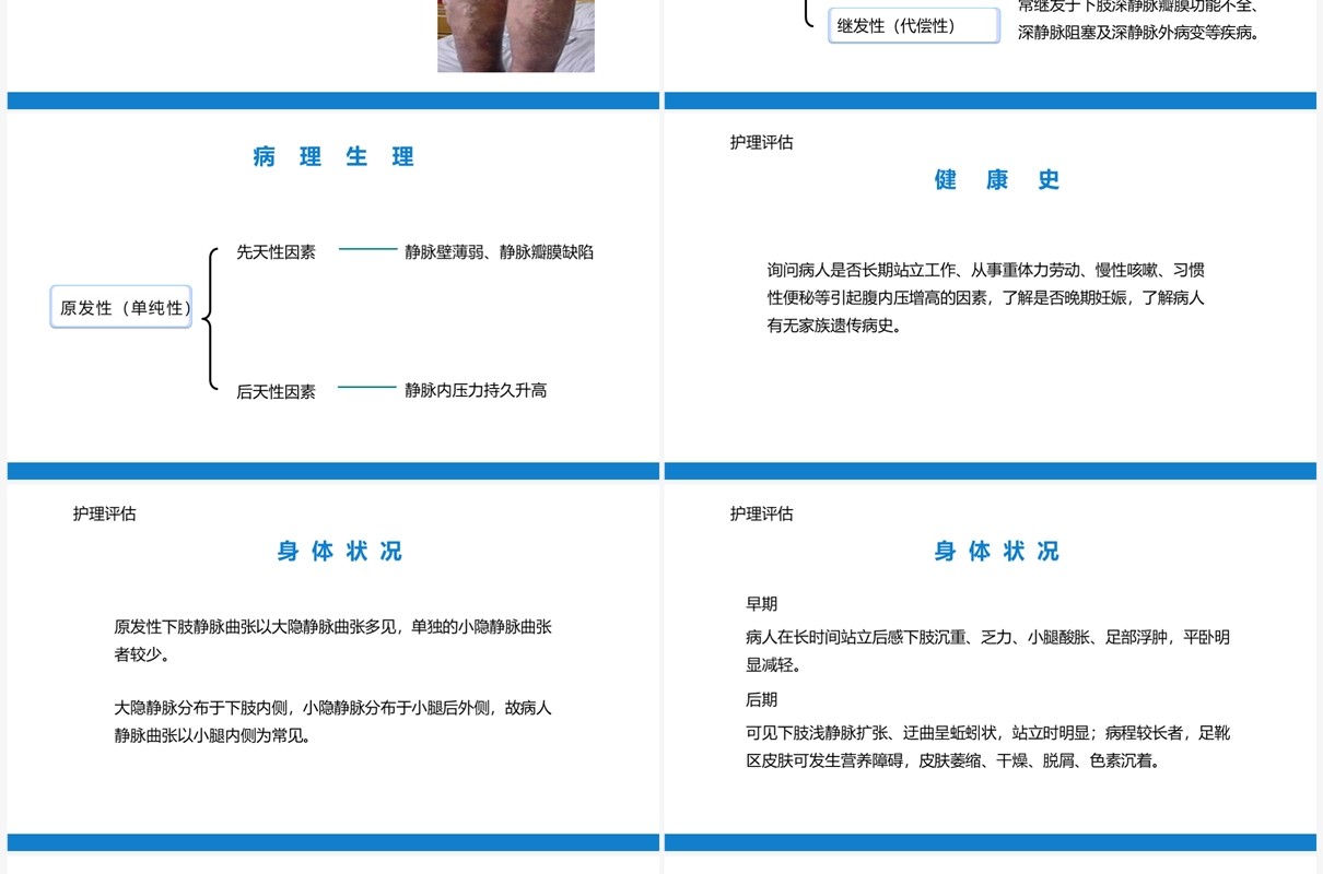 周围血管疾病病人的护理PPT模板