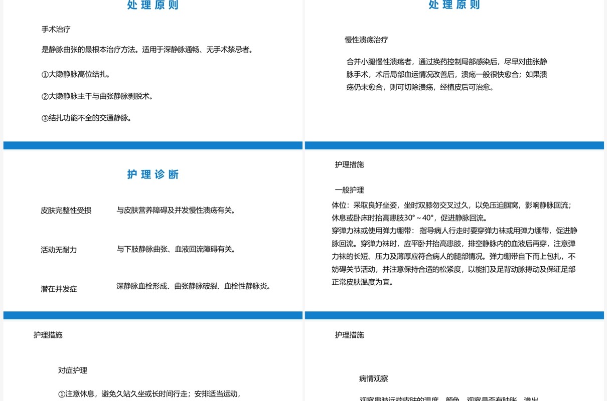 周围血管疾病病人的护理PPT模板