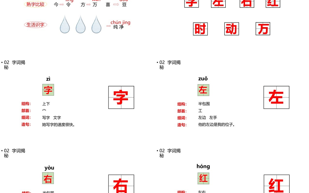 部编版一年级语文下册猜字谜课件PPT模板