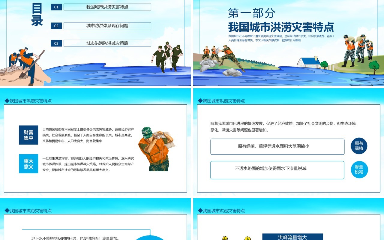 城市防洪减灾措施动态PPT模板