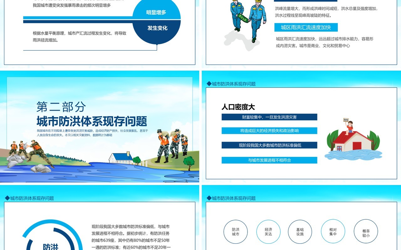 城市防洪减灾措施动态PPT模板