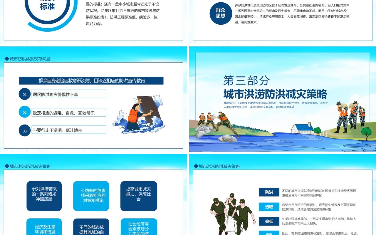 城市防洪减灾措施动态PPT模板