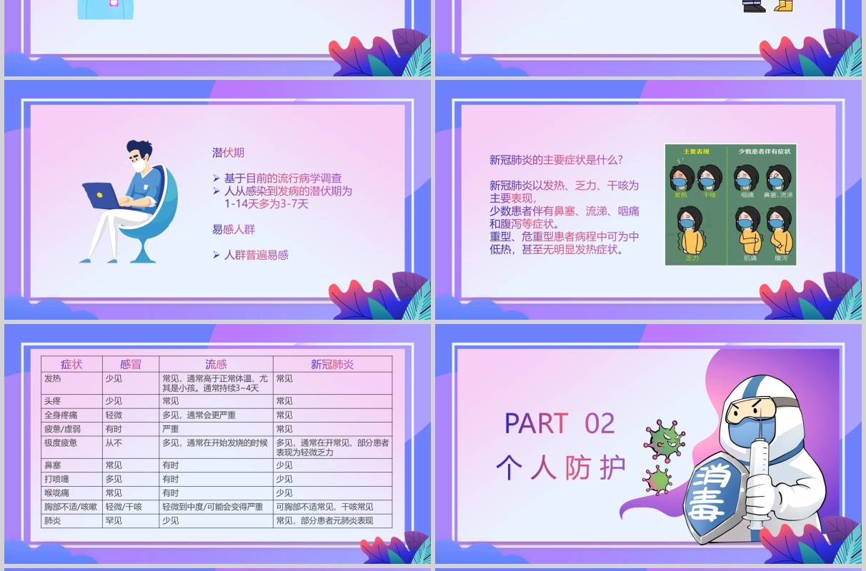 紫色渐变中小学幼儿园复课开学防控指南开学防疫教育安排PPT模板