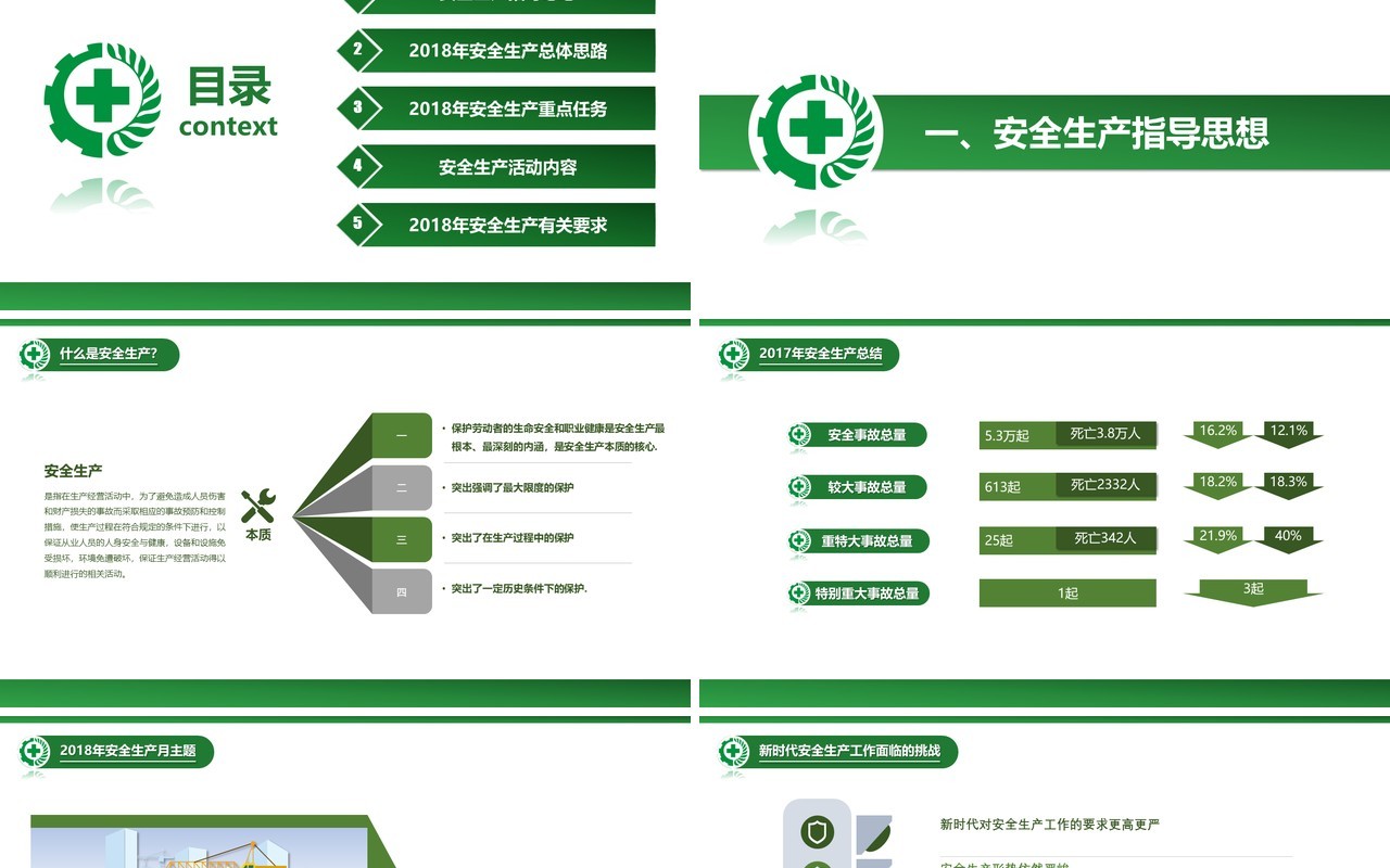 安全生产月安全生产工作总结汇报