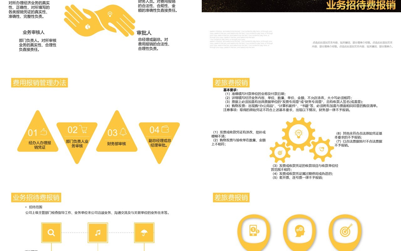 黑金色简约企业财务报销流程PPT模板