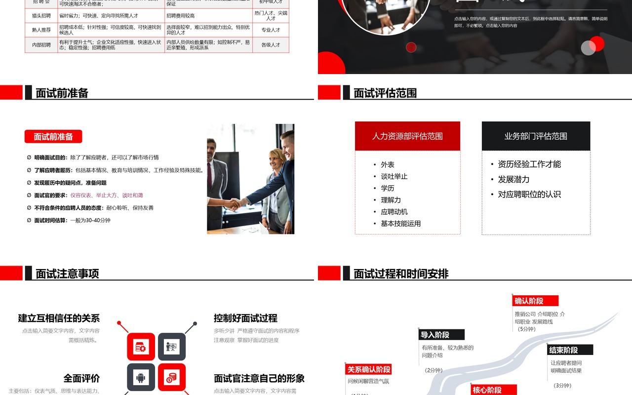 黑红撞色商务风招聘技巧培训PPT模板