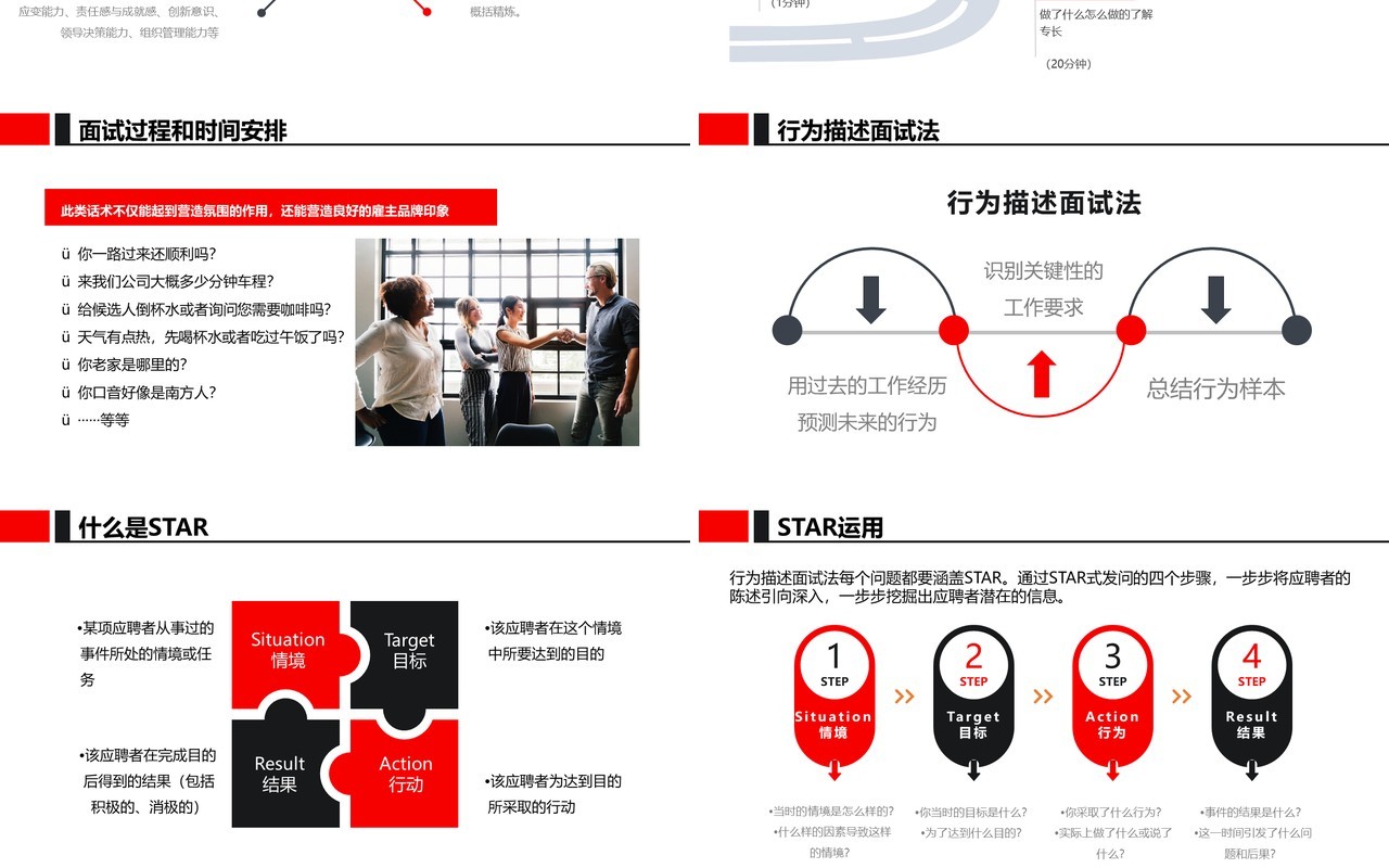 黑红撞色商务风招聘技巧培训PPT模板