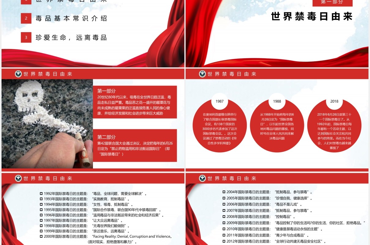 珍爱生命远离毒品教育宣传禁毒课件PPT模板