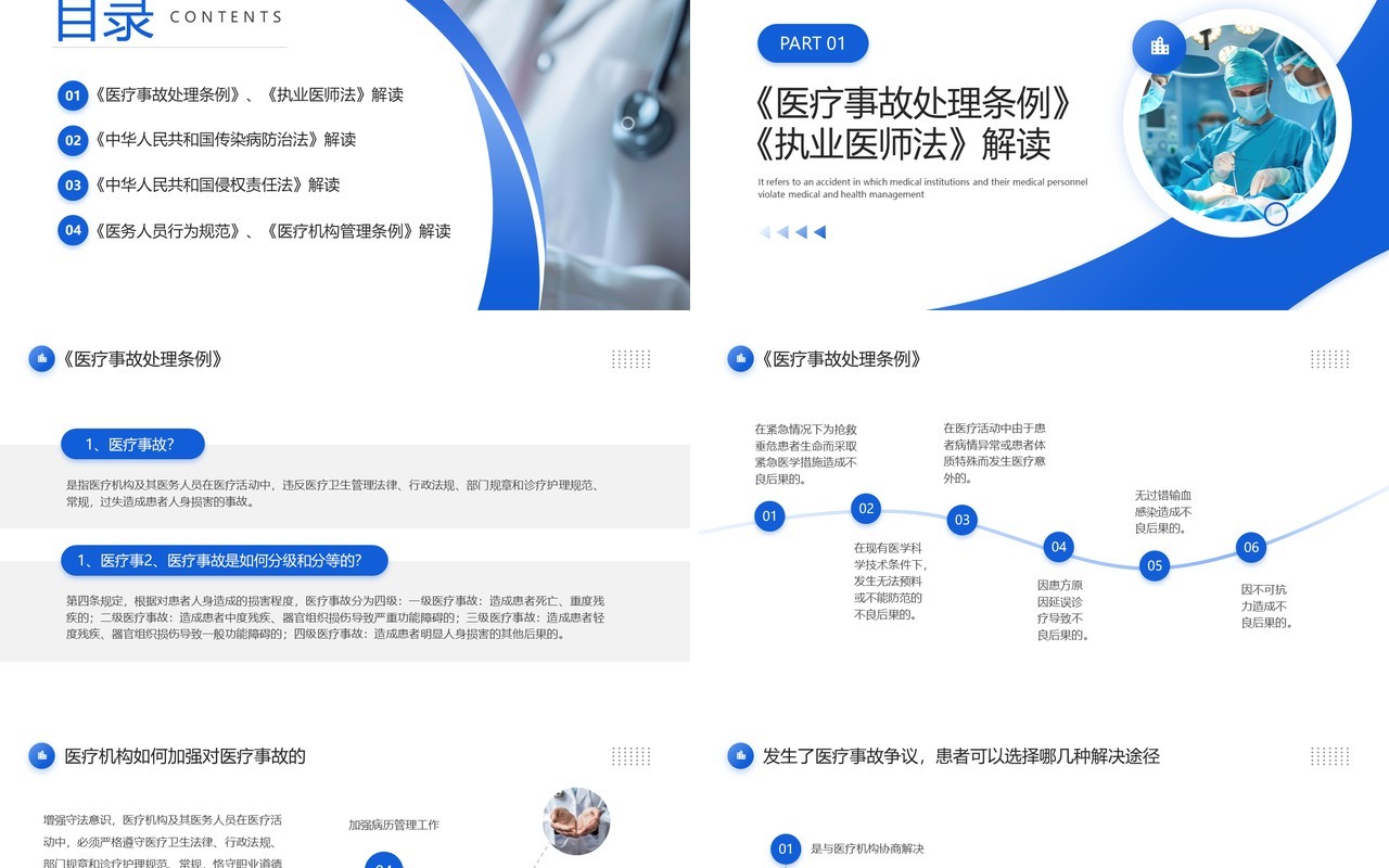 蓝色简约风医疗法律法规知识培训PPT模板