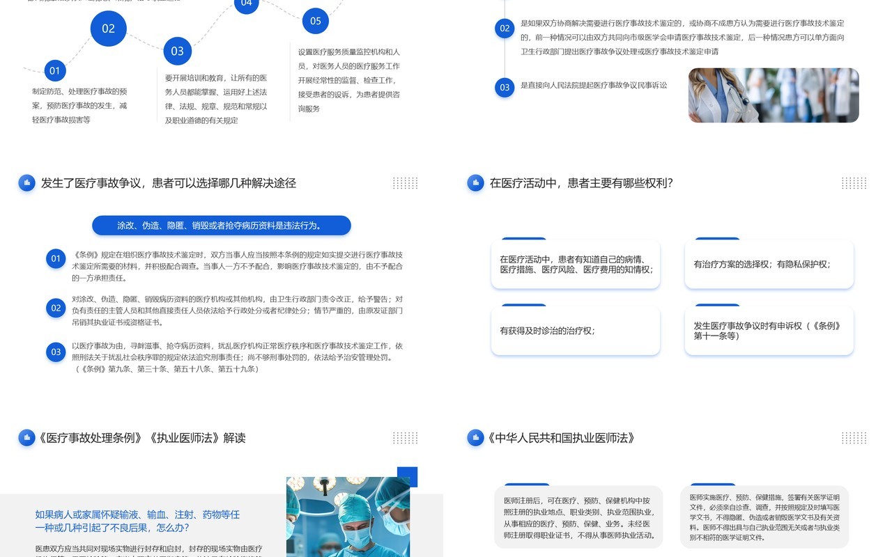 蓝色简约风医疗法律法规知识培训PPT模板